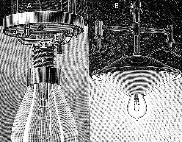 Antique illustration of Edison lighting bulb