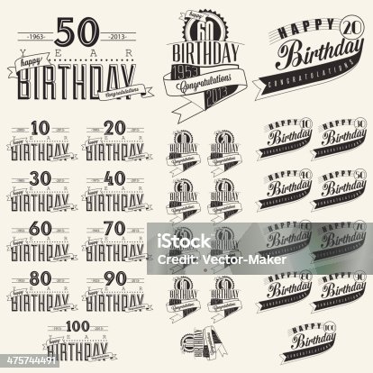 istock Retro Vintage style Birthday greeting card collection in calligraphic design 475744491