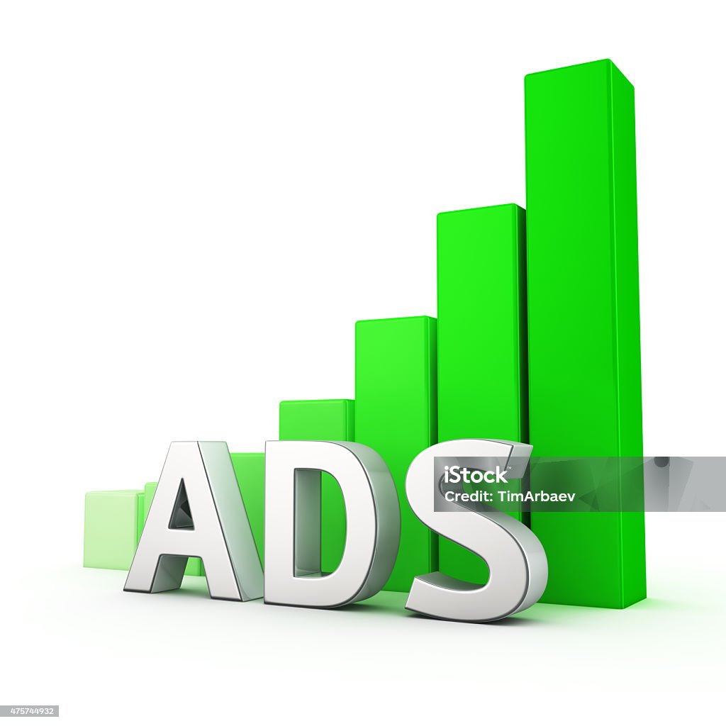 Growth of Ads Growing green bar graph of Ads on white. Advertising growth concept. 2015 Stock Photo