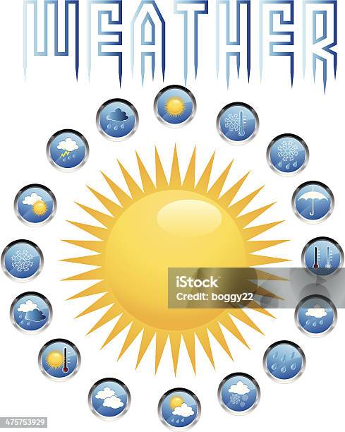 Ilustración de Tiempo y más Vectores Libres de Derechos de Calor - Calor, Ciclón, Cielo