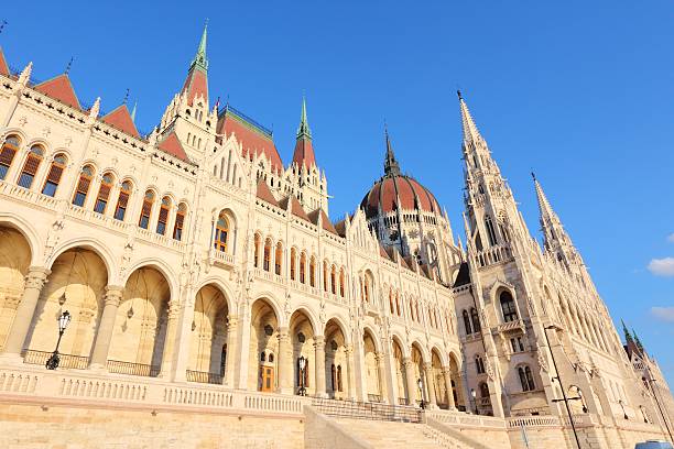 istock Parliament of Hungary 475770434