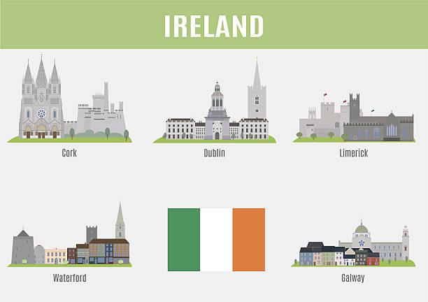 miast w irlandii - irish landmark stock illustrations