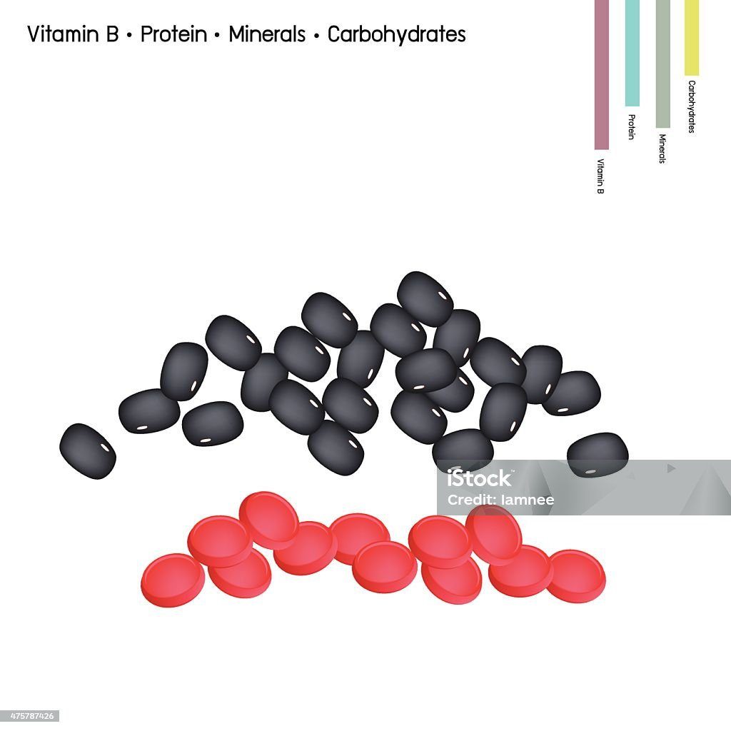 Kidney Bean with Vitamin B, Protein, Minerals and Carbohydrates Healthcare Concept, Illustration of Kidney Bean with Vitamin B, Protein, Minerals and Carbohydrates Tablet, Essential Nutrient for Lift. Black Bean stock vector