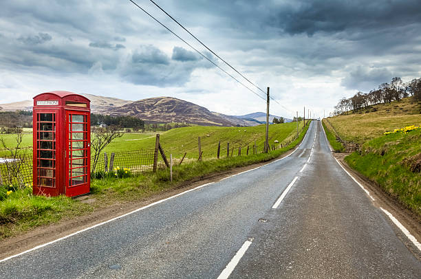 Road sign in the Highlands of Scotland in winter