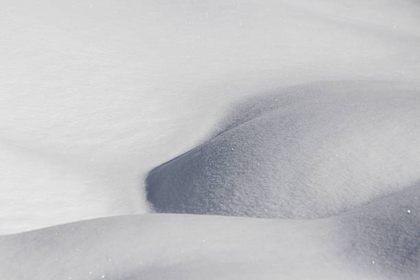 istock Pure White Snow with Shadow and Glitter Effects, Winter Scenery 475805691