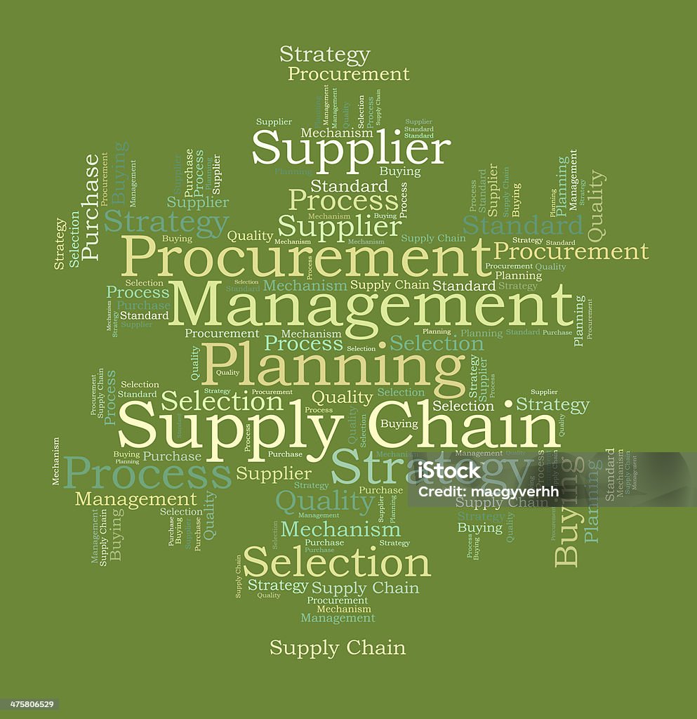Supply Chain word cloud - Lizenzfrei Fotografie Stock-Foto