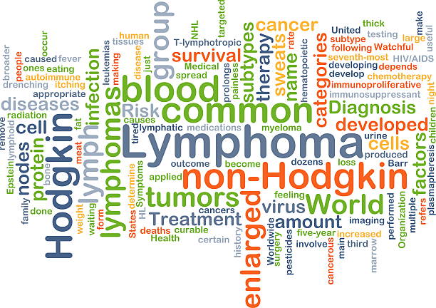 lymphoma 背景のコンセプト - blood cell formation ストックフォトと画像