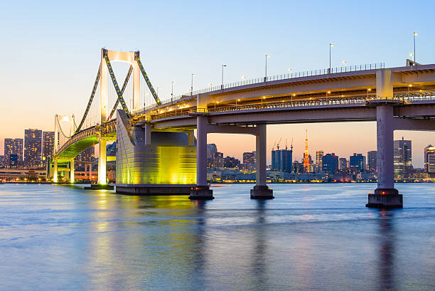 istock View of Tokyo Bay and Rainbow Bridge at Evening 475828566