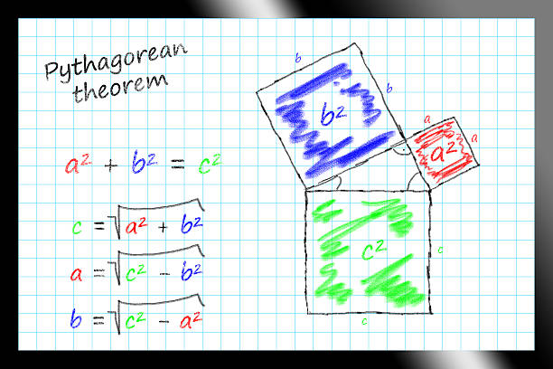 die theorem von pythagoras  - geometry two dimensional shape pythagoras geometric shape stock-fotos und bilder