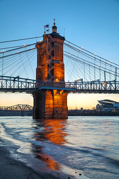 John A. Roebling Suspension Bridge in Cincinnati in the night