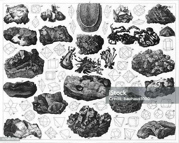 Minerals And Their Crystalline Forms Engraving Stock Illustration - Download Image Now - Silver - Metal, Gold - Metal, Mercury - Metal