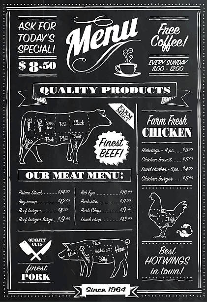 Vector Chalkboard restaurant menu  vector or eps file of a chalkboard menu for a restaurant. Unique design. butcher illustrations stock illustrations