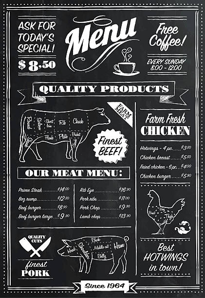 Vector Chalkboard restaurant menu vector or eps file of a chalkboard menu for a restaurant. Unique design. chalkboard menu template stock illustrations