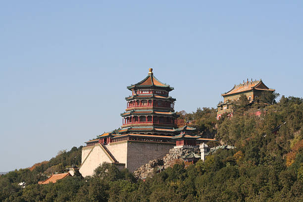 istock Summer Palace and Imperial Garden in Beijing 475846994