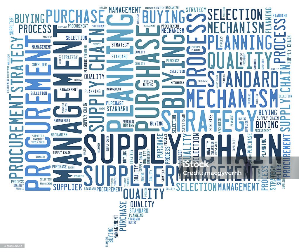 Supply chain word cloud Achievement Stock Photo