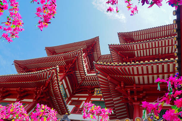 Buddha tooth temple at china town,singapore.
