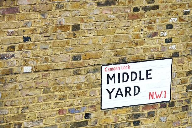 istock Street sign Middle Yard Camden 475878958