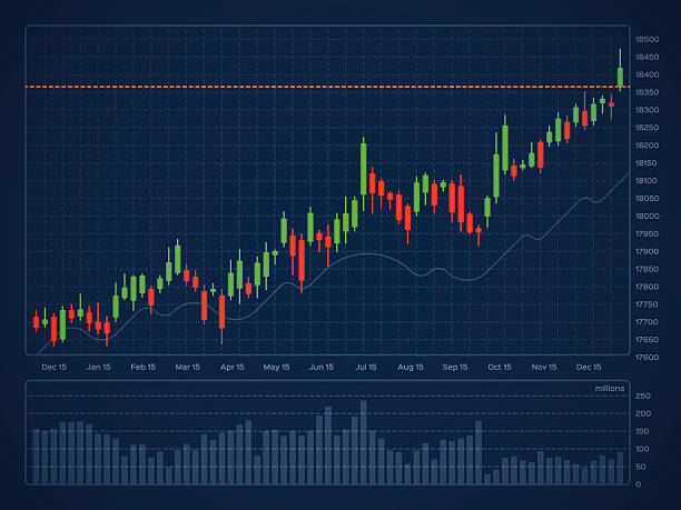 ローソク足の財務分析取引表 - trading点のイラスト素材／クリップアート素材／マンガ素材／アイコン素材