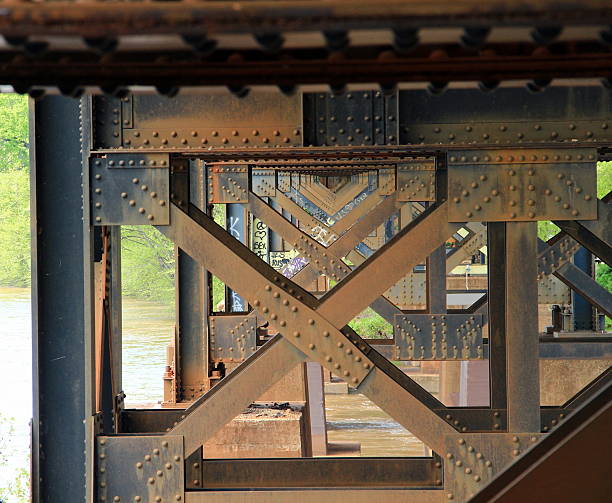 istock Richmond - Virginia - The old bridge 475908486