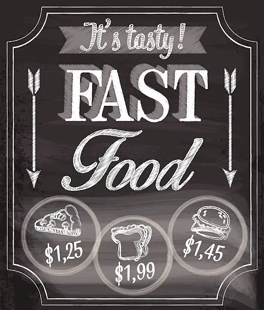 Vector illustration of Fast Food Chalkboard Vector Poster