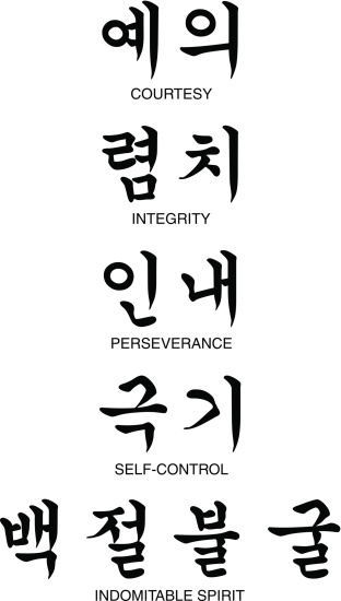 Five tenets of Taekwondo in Hangul: Courtesy, Integrity, Perseverance, Self-Control, Indomitable Spirit.