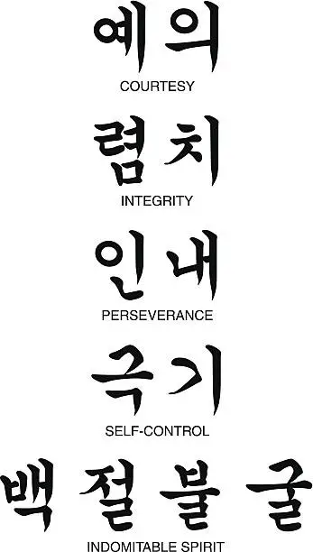 Vector illustration of Five Tenets of TaeKwonDo (Courtesy, Integrity, Perseverance, Self-Contol, Indomitable Spirit)