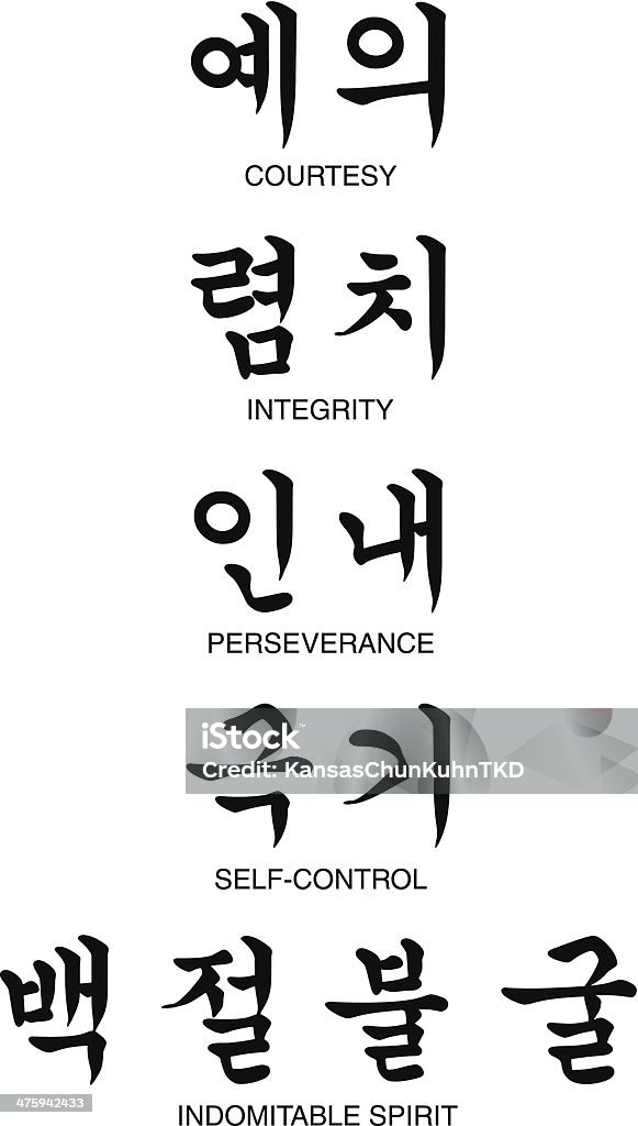 Five Tenets of TaeKwonDo (Courtesy, Integrity, Perseverance, Self-Contol, Indomitable Spirit) - 免版稅跆拳道圖庫向量圖形