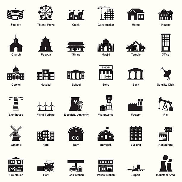 ilustrações, clipart, desenhos animados e ícones de edifícios da cidade e conjunto de ícones - military building