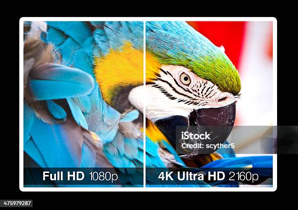 4 K Fernsehbildschirm Stockfoto und mehr Bilder von HD-Format - HD-Format, Camcorder, Fernsehbranche