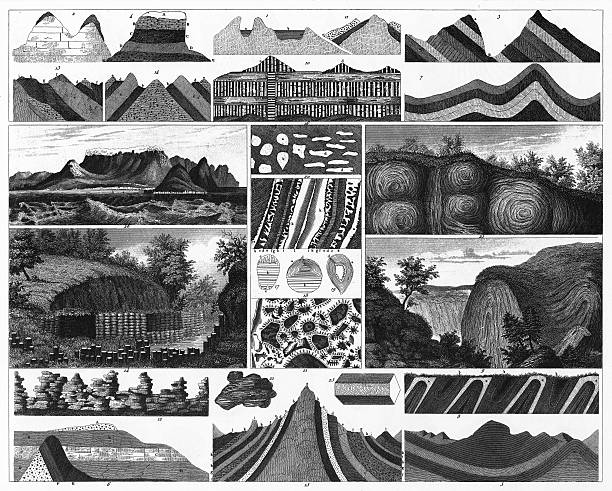 Rock and Valley Formations and Stratification Engraving Engraved Illustrations of Rock and Valley Formations and Stratification from Iconographic Encyclopedia of Science, Literature and Art, Published in 1851. Copyright has expired on this artwork. Digitally restored. south africa cape town stock illustrations