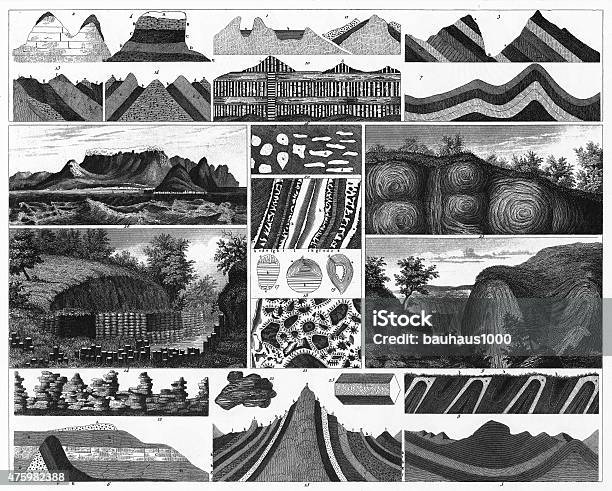 Rock And Valley Formations And Stratification Engraving Stock Illustration - Download Image Now
