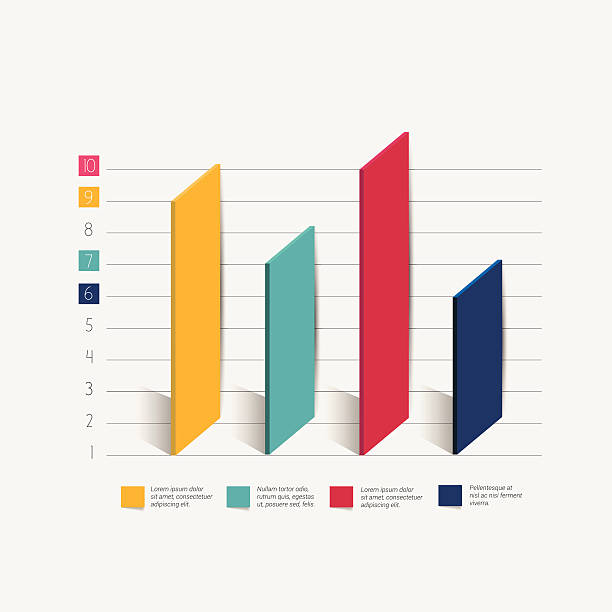 ilustrações de stock, clip art, desenhos animados e ícones de 3 d, gráfico, gráfico de barras. infográfico elementos. - green report business bar graph