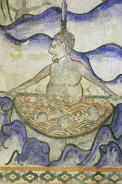 Ancient Buddhist temple mural depicting a Thai daily life scene
