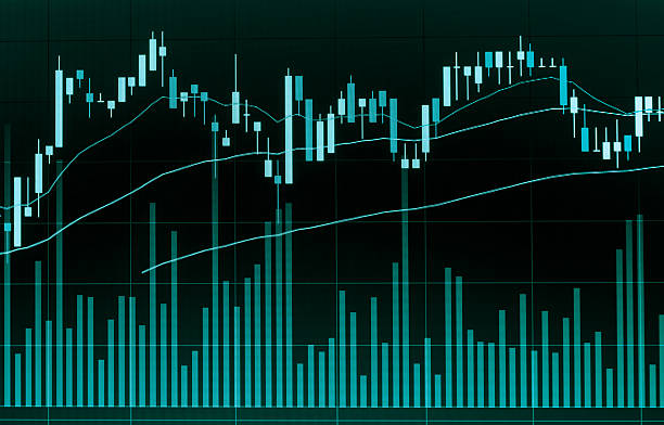 Stock market candle graph analysis on screen.