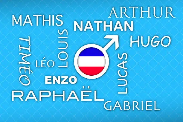 Photo of most popular french newborn boy names with french flag button
