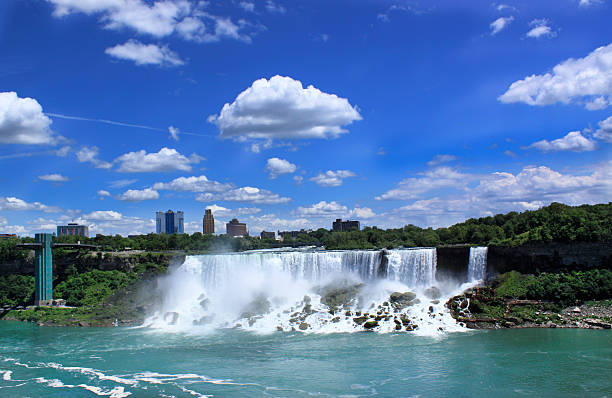 istock Niagra falls from Canada in a bright sunny day 476020956