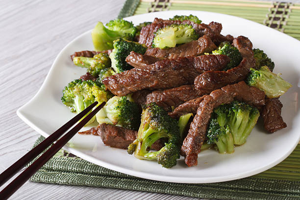 istock beef with broccoli on a plate close-up and chopsticks. horizont 476093592