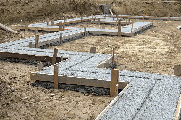 istock New House Footings 476150785