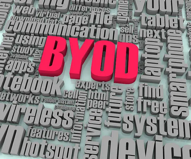 Photo of BYOD Words