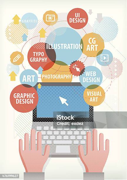 Творческий Условия На Ноутбук — стоковая векторная графика и другие изображения на тему Инфографика - Инфографика, Навык, Фотоаппарат