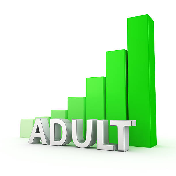 istock Growth of Adult 476226604