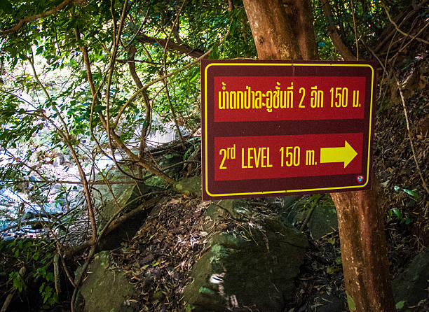 istock Thailand sign with a forest background 476233710