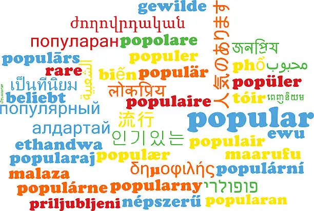 Photo of Popular multilanguage wordcloud background concept