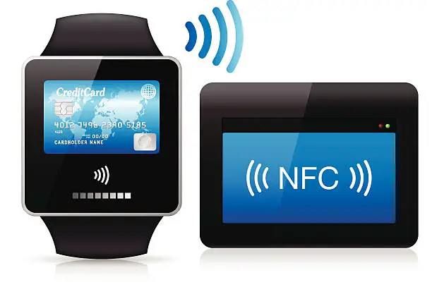 Vector illustration of Contactless payment concept with Smart watch, NFC (near field communication)