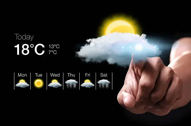 Photo of Hand pressing virtual weather icon
