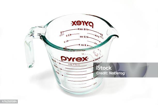 https://media.istockphoto.com/id/476250584/photo/pyrex-glass-measuring-cup.jpg?s=612x612&w=is&k=20&c=Pz3iiEA-Ay4mczHk1DobUjHPatU5fVk7EEp1ZEmOxpU=