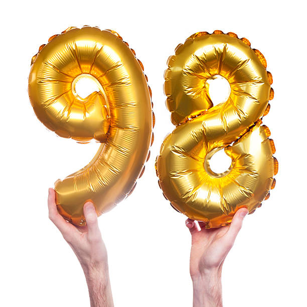 istock Gold number balloons 476323386