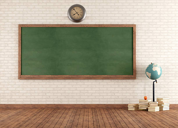 Empty vintage classroom Empty vintage classroom with green blackboard against brick wall - rendering - The earth texture-map were completely hand traced from http://www.evl.uic.edu/pape/data/Earth/ school board stock pictures, royalty-free photos & images