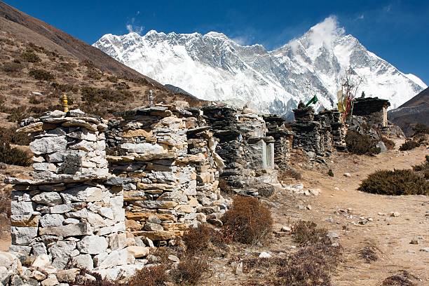 Lhotse, Nuptse and top of Mount Everest