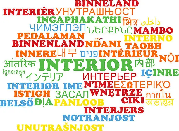 Photo of Interior multilanguage wordcloud background concept